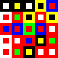 After PI | Regular | V=13 After PI | Regular | V=13